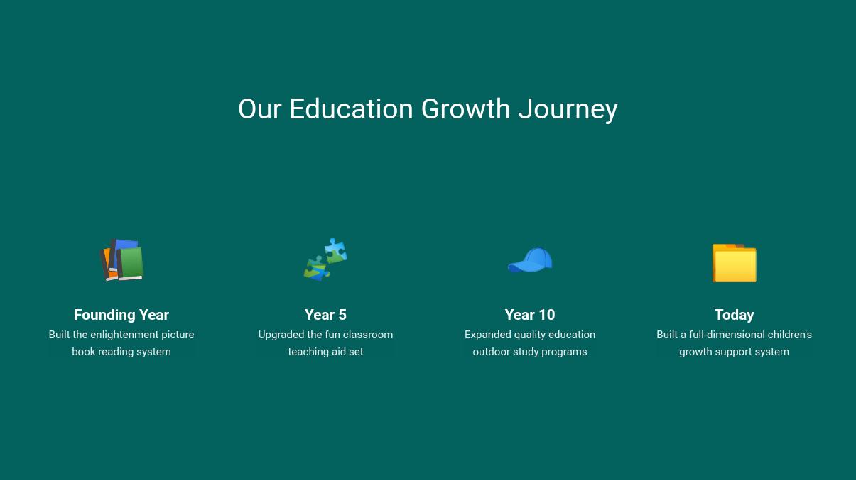Children Education Program Annual Report Presentation 页面 04