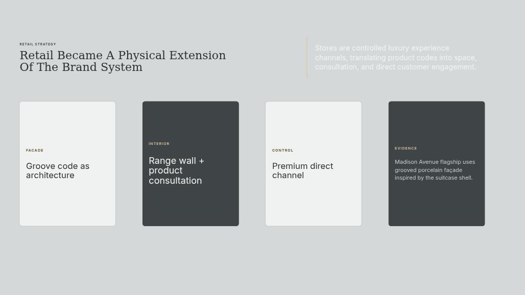 RIMOWA Luxury Mobility Platform Pitch Deck Page 06