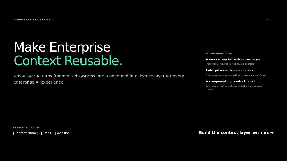 NovaLayer AI Investor Presentation Page 12