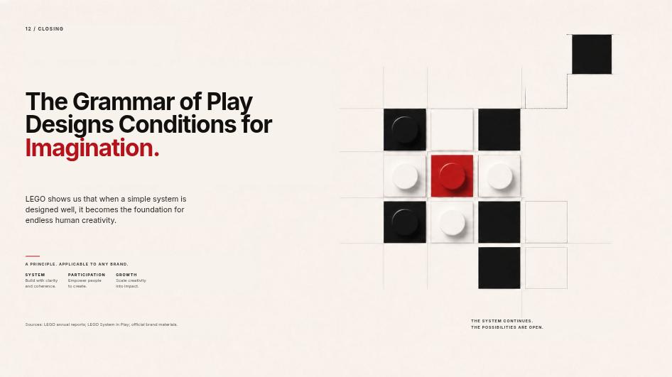 LEGO — The Grammar of Play Pitch Deck Page 13