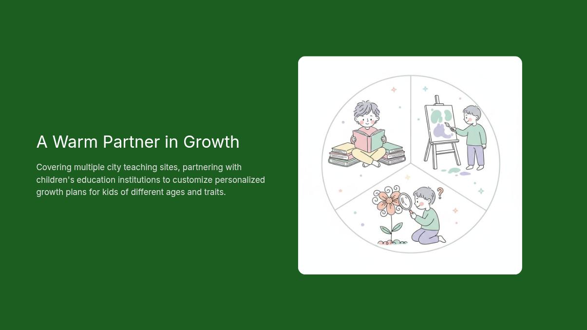 Children's Growth Education Program Annual Report Page 05