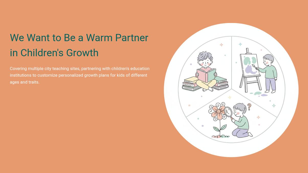 Children Education Program Annual Report Presentation 页面 05
