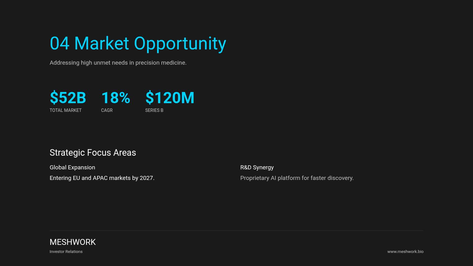 Modern Biotech Investor Pitch Deck Page 04
