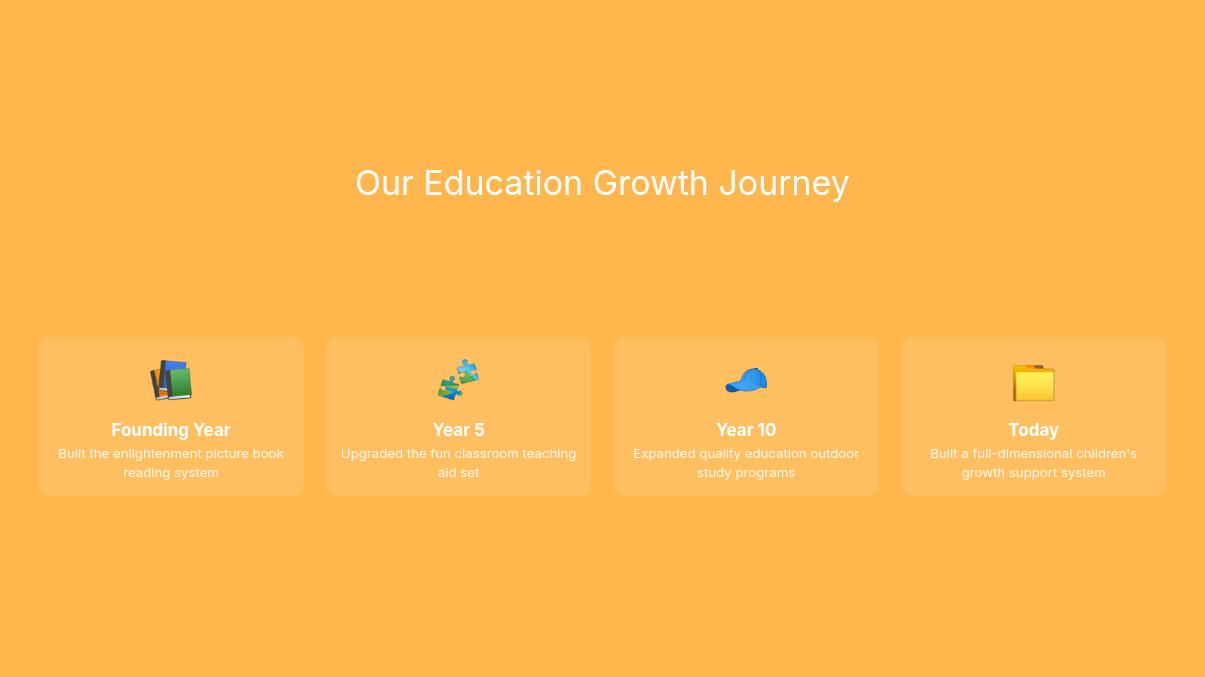 Children's Growth Education Program Annual Report Page 04