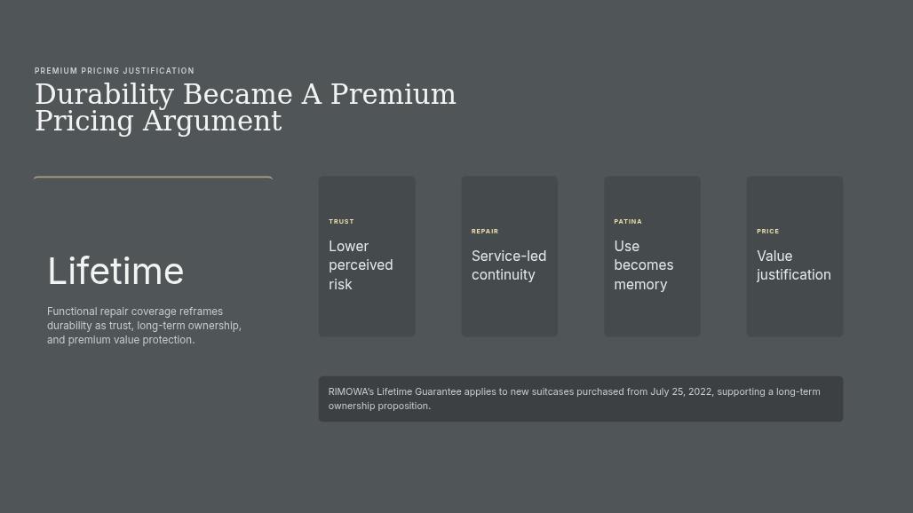 RIMOWA Luxury Mobility Platform Pitch Deck Page 05