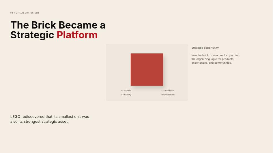 LEGO — The Grammar of Play Pitch Deck Page 06