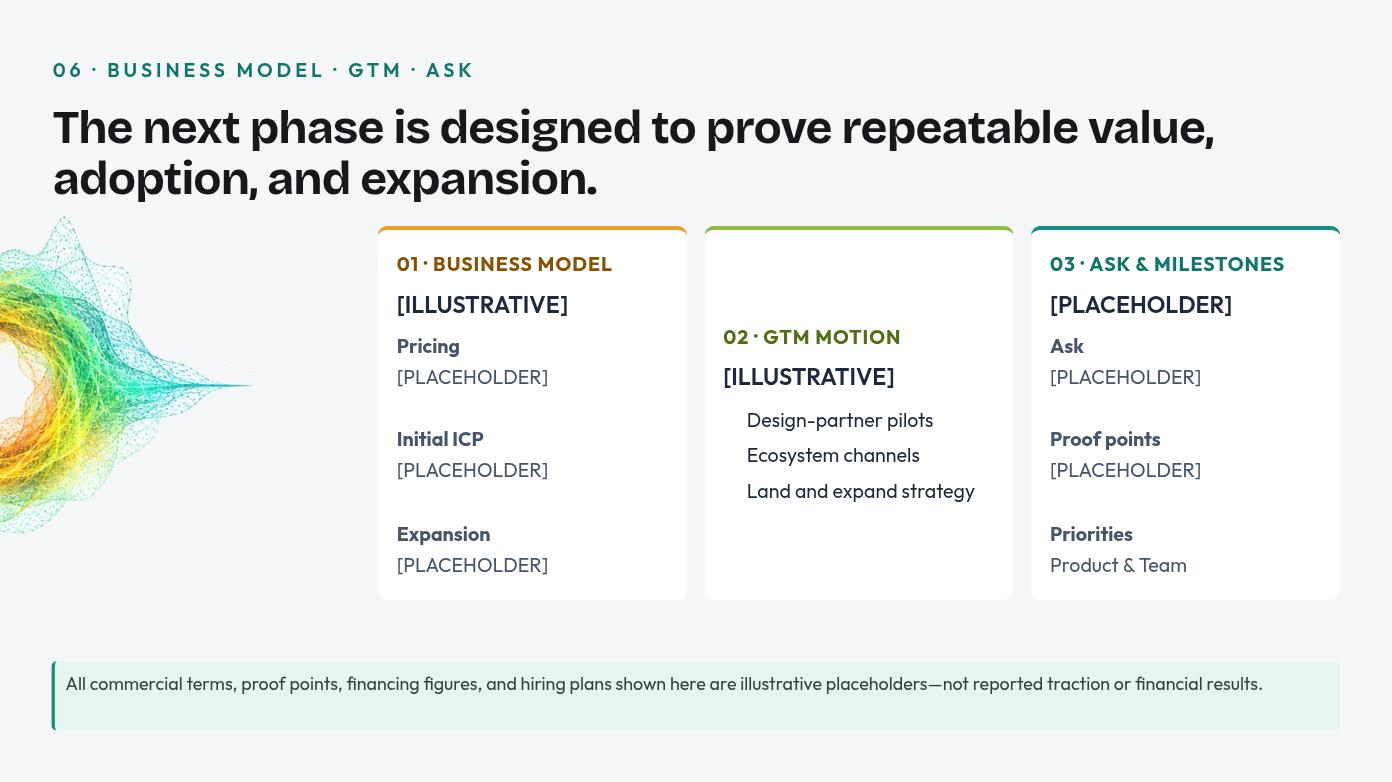 AI Startup Investor Pitch Deck Page 06