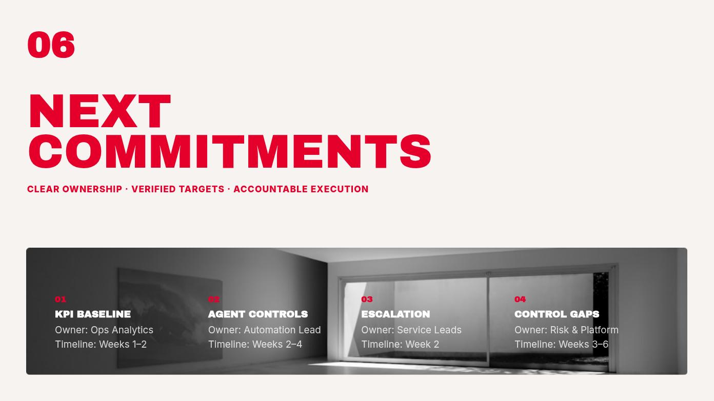 Modern Quarterly Business Review Presentation Page 06